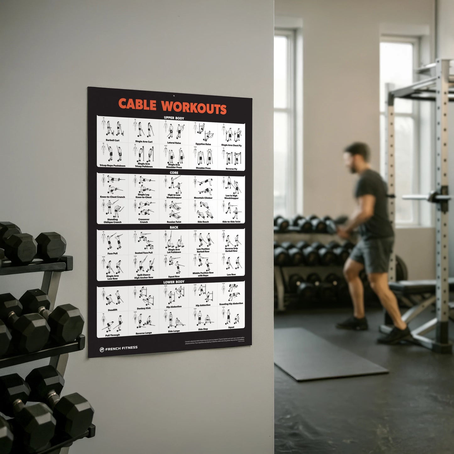 French Fitness Cable Machine Workout Training Charts / Posters (New)
