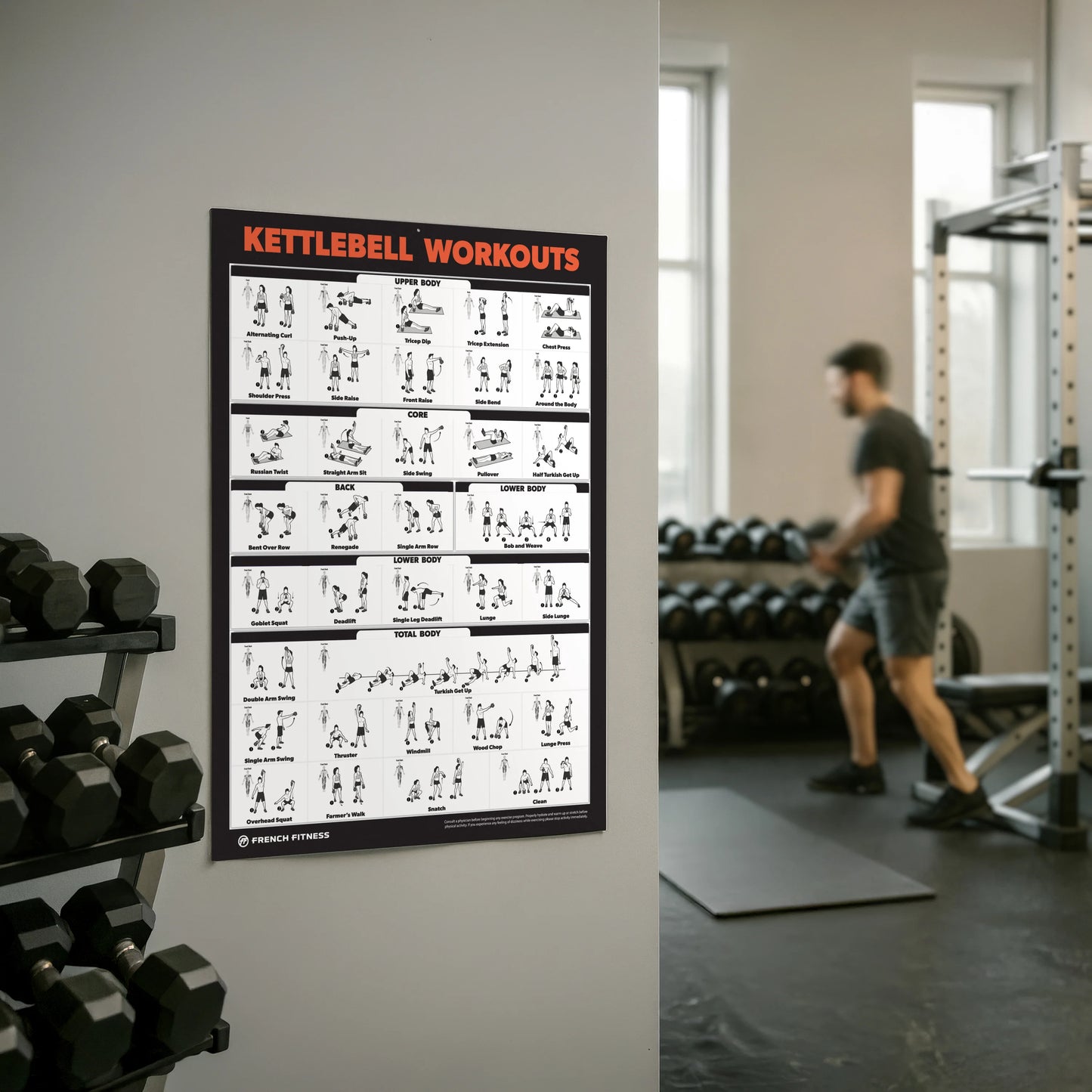 French Fitness Kettlebell Workout Training Charts / Posters (New)