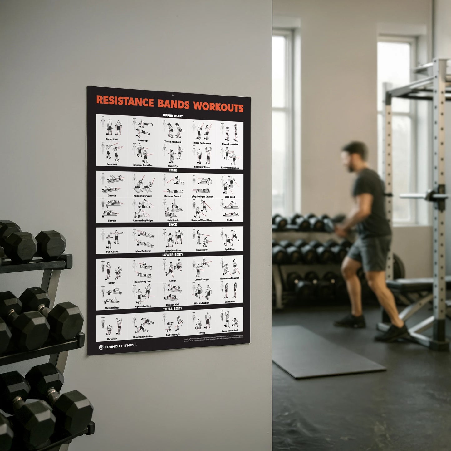 French Fitness Resistance Band Workout Training Charts / Posters (New)