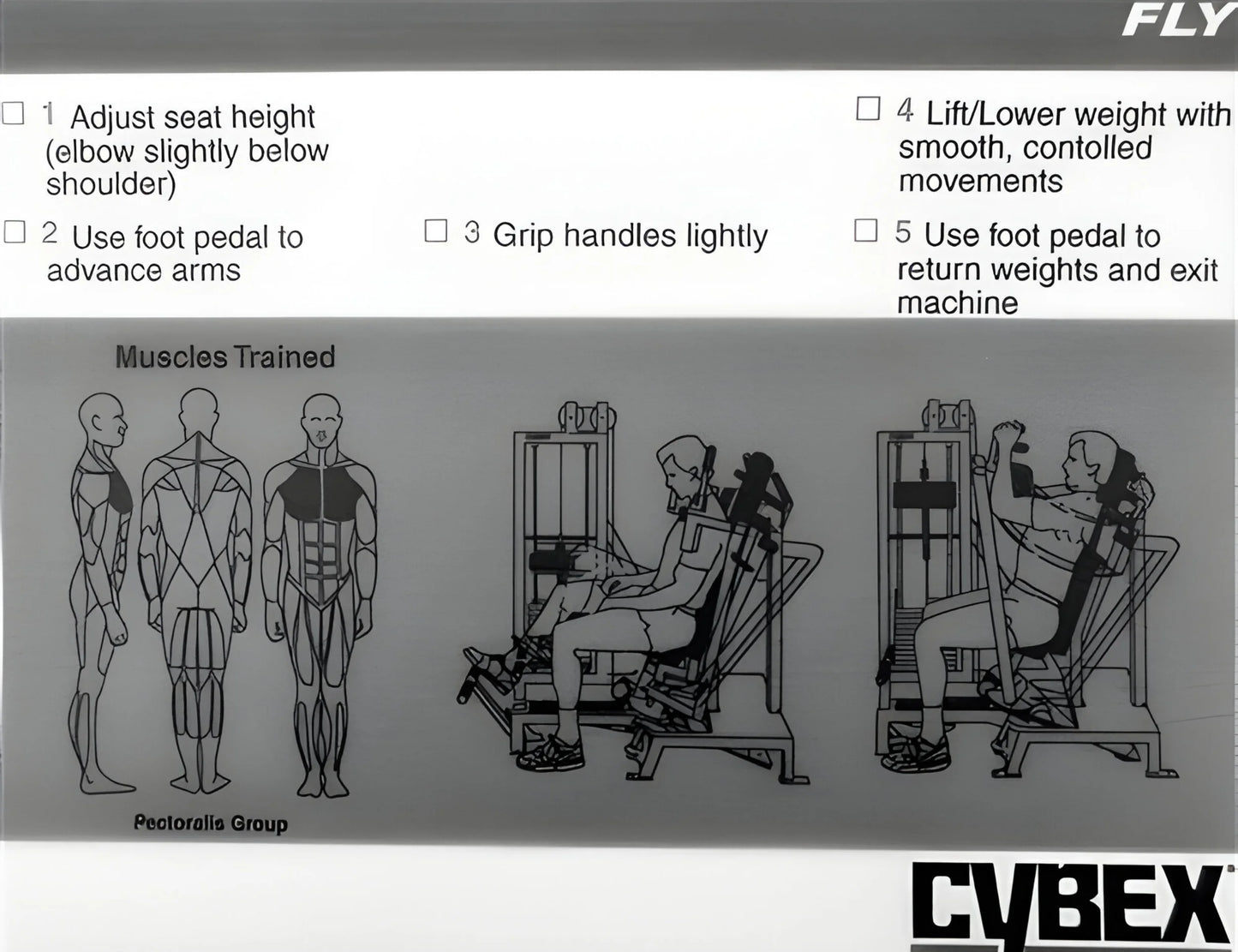 Cybex Classic Fly Press (Remanufactured) - Instructions