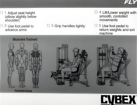 Cybex Classic Fly Press (Remanufactured)