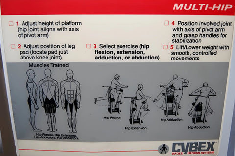 Cybex Classic Multi Hip (Remanufactured)