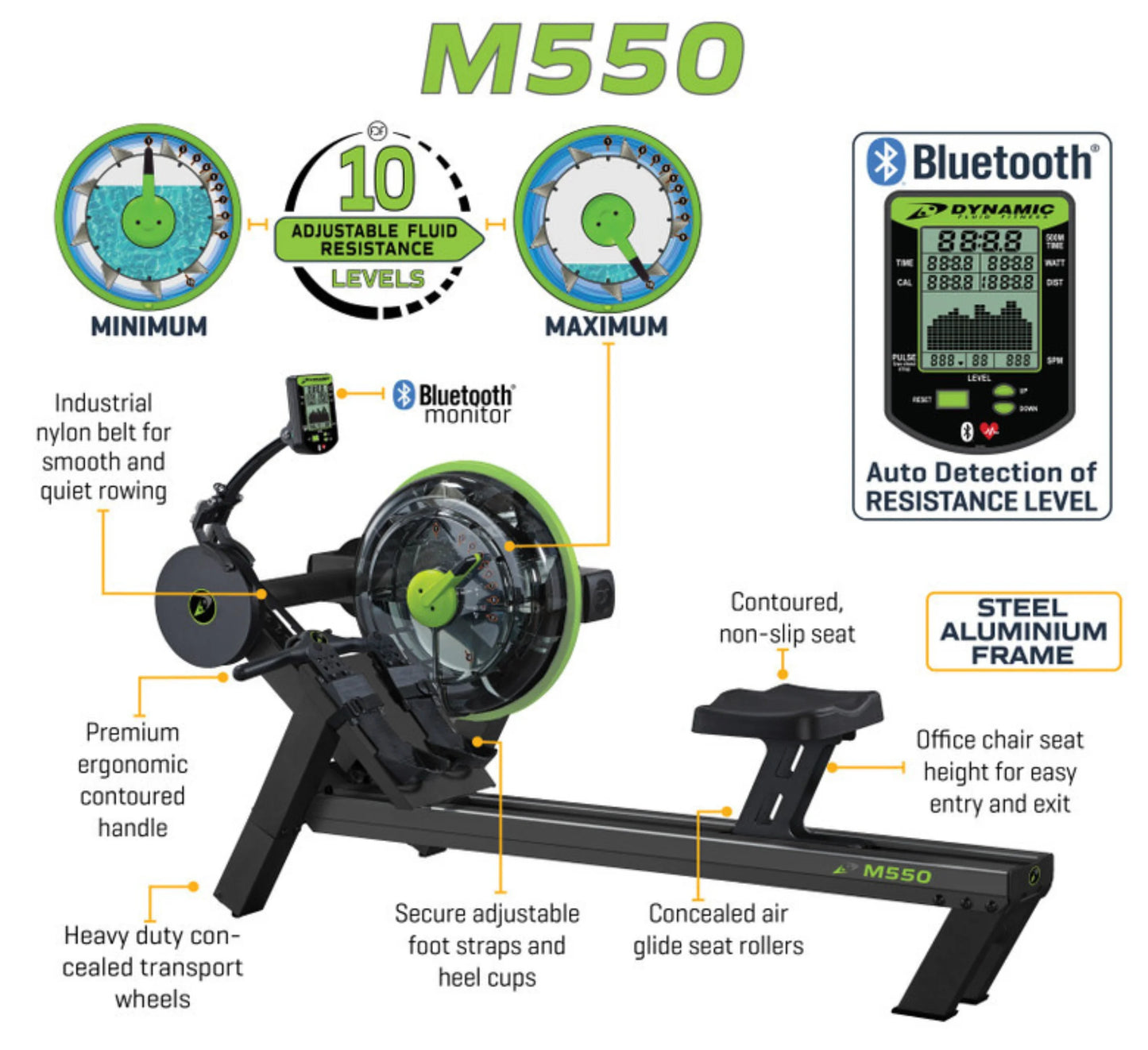 Dynamic Fluid M550 Rower (New)