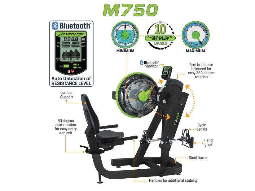 Dynamic Fluid M750 Cycle XT (New) Image 4