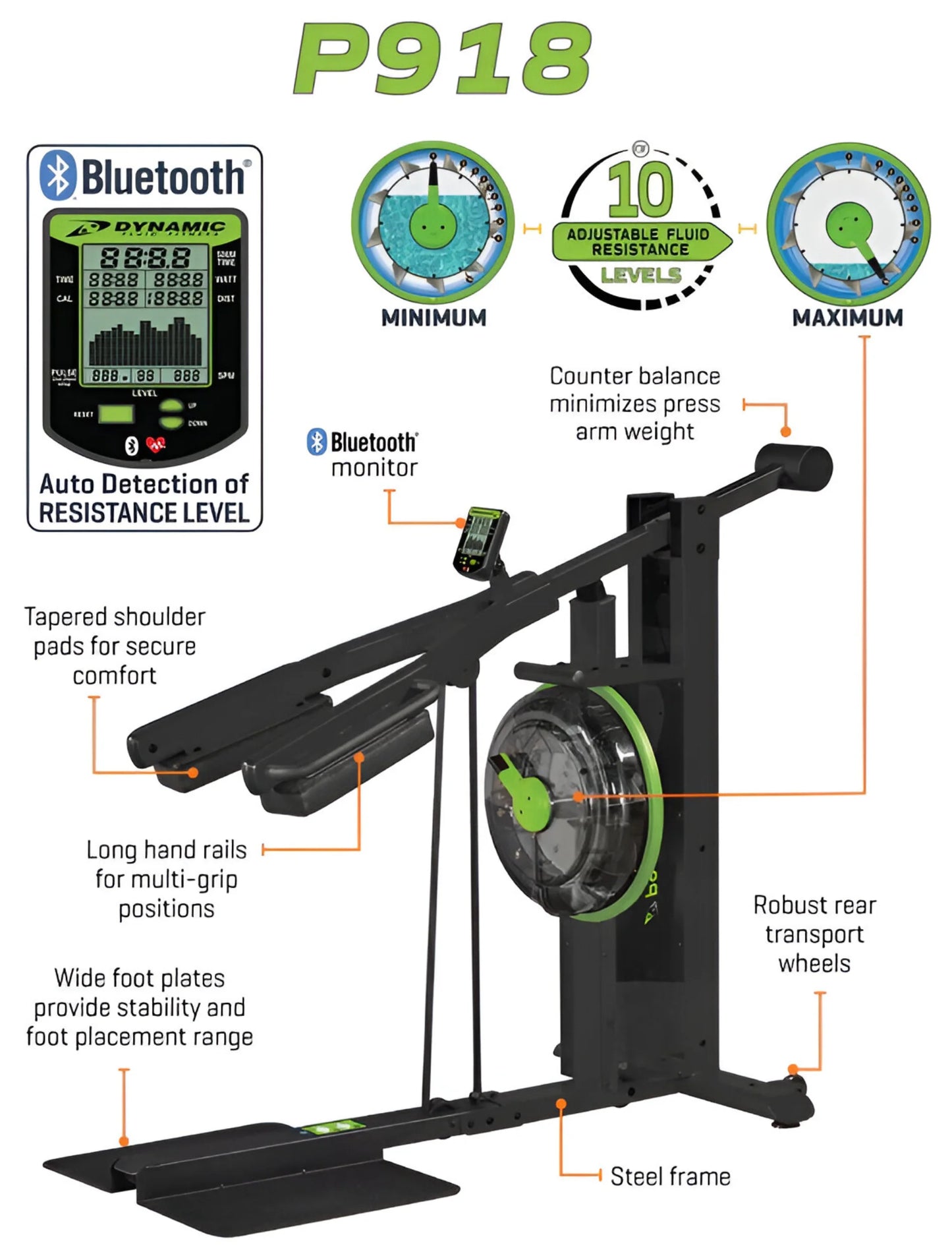 Dynamic Fluid Strength P918 - Squat to Overhead Machine (New)