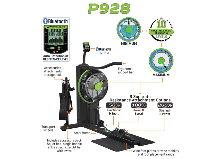 Dynamic Fluid Strength P928 - Squat to Overhead Machine (New) Image 4