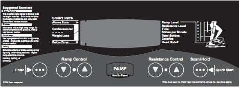 Precor EFX 5.21s Elliptical Cross-Trainer (Remanufactured)