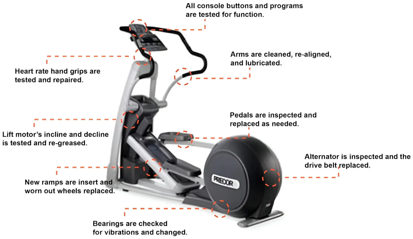 Precor EFX 546i V4 Pre-Experience Elliptical (Remanufactured) Image 3