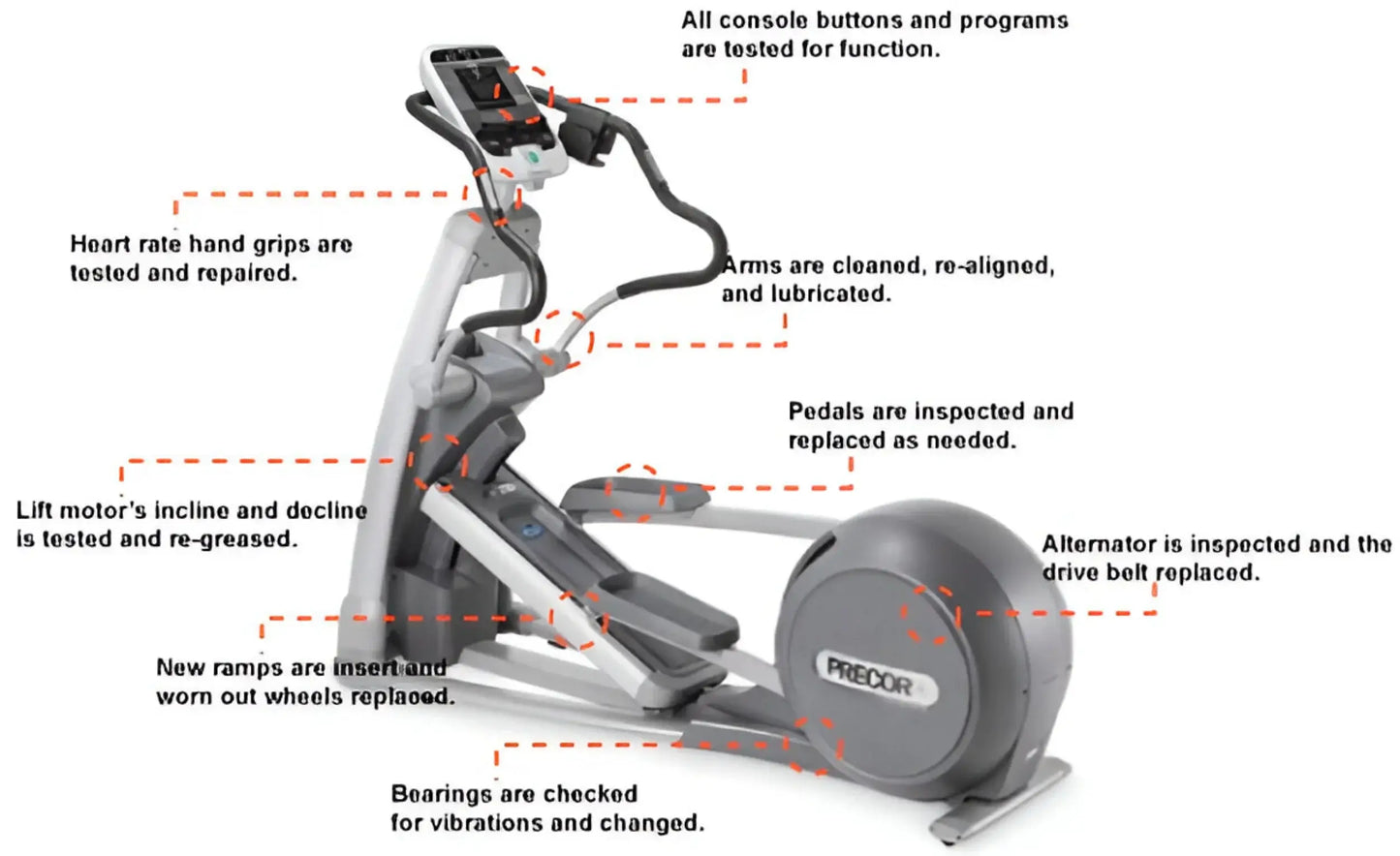 Precor EFX 546i Experience Elliptical Cross-Trainer (Remanufactured) Image 3