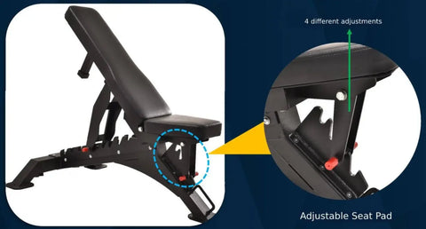 French Fitness FSR50-AB Adjustable Bench (New)
