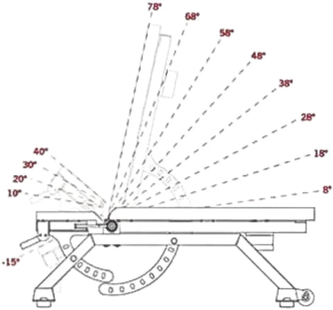 French Fitness Multi Adjustable Bench w/Ab Rollers (New)