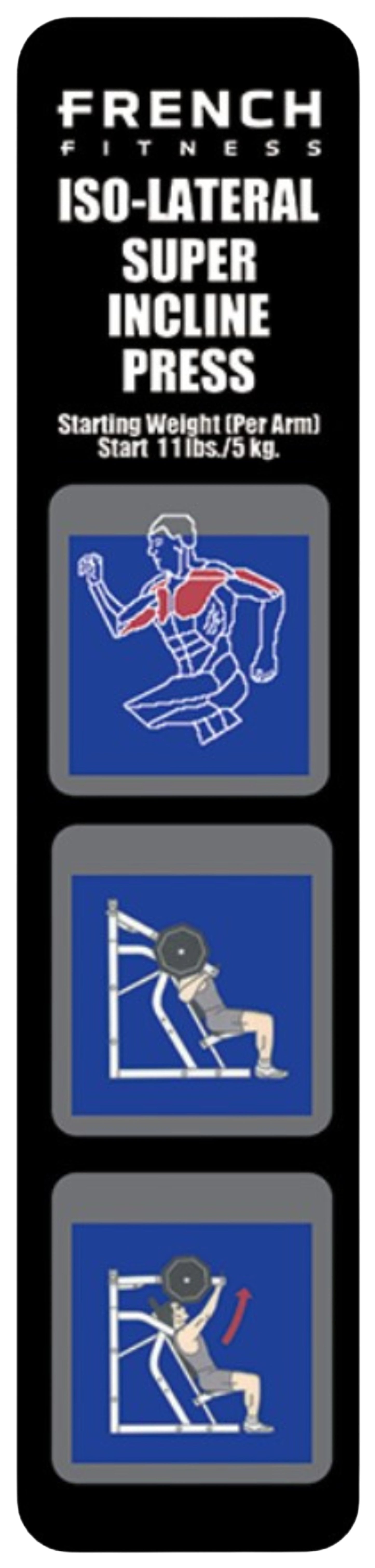 French Fitness Napa Iso-Lateral Super Incline Press Plate Loaded (New) Image 2