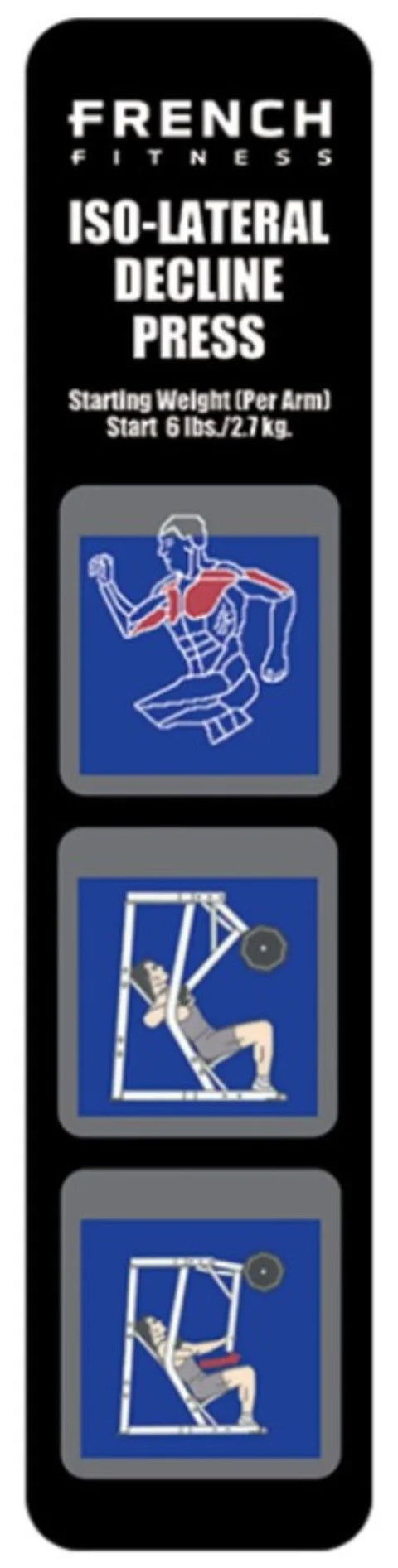 French Fitness Napa Iso-Lateral Decline Chest Press Plate Loaded (New)