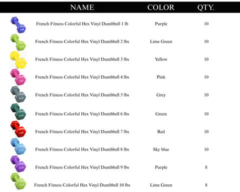 French Fitness Colorful Hex Vinyl 48 Pair Dumbbell Set w/ Body-Solid GDR500 Rack (New)