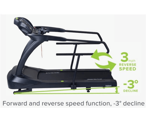 SportsArt T655MS Rehabilitation Treadmill (New) Image 5