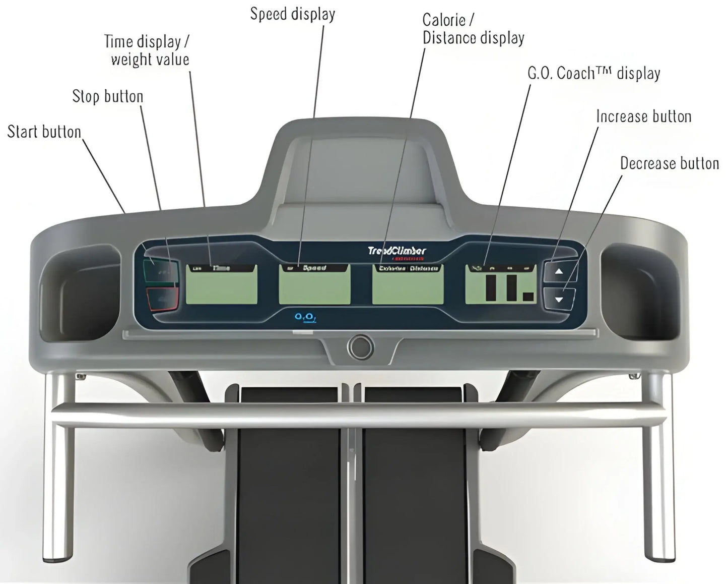 Bowflex - Treadclimber TC10 (Remanufactured) - Close Up View