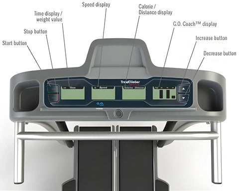 Bowflex - Treadclimber TC10 (Remanufactured) - Close Up View