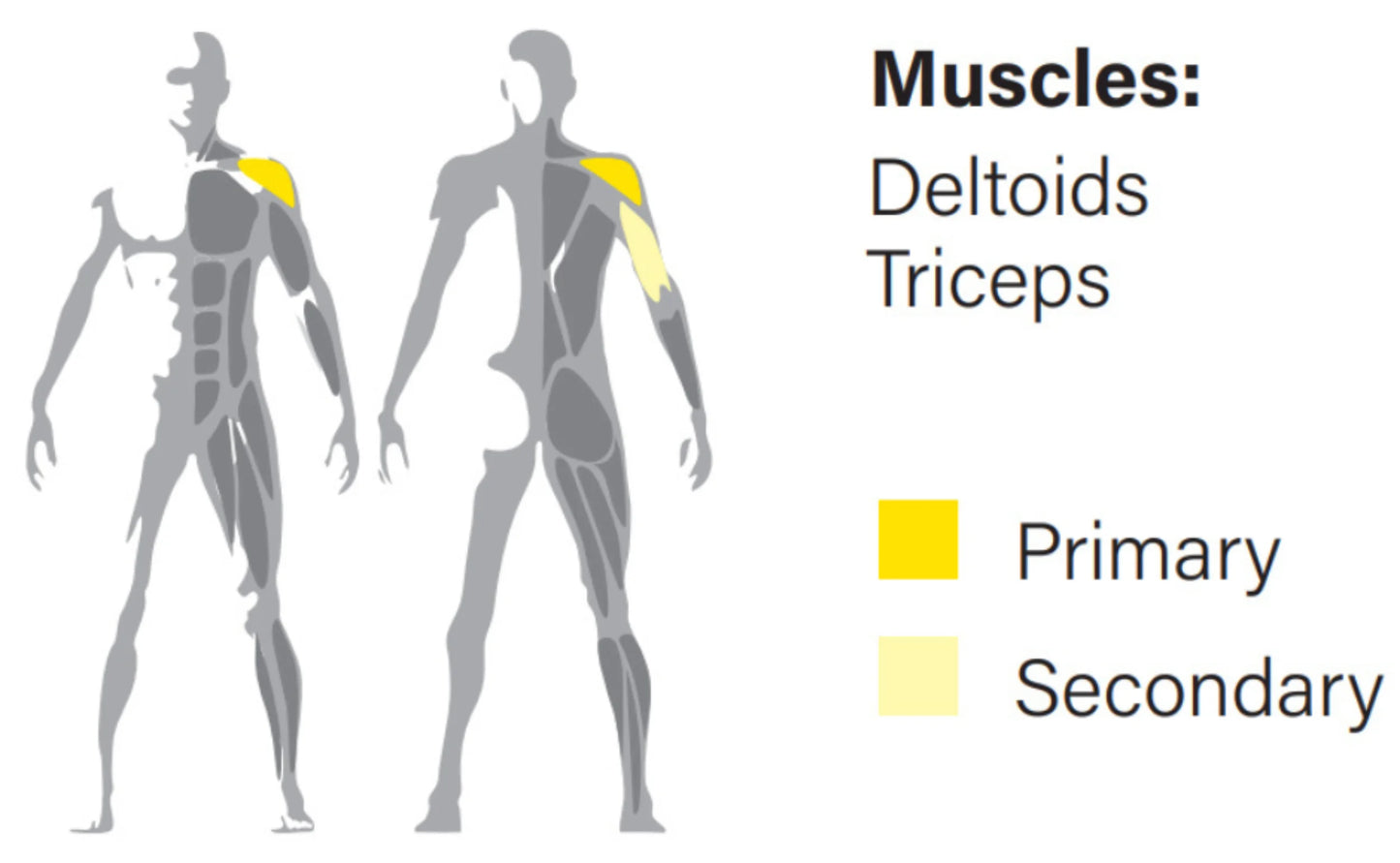 Technogym Artis Shoulder Press MK69 w/U-GO Console (Remanufactured)