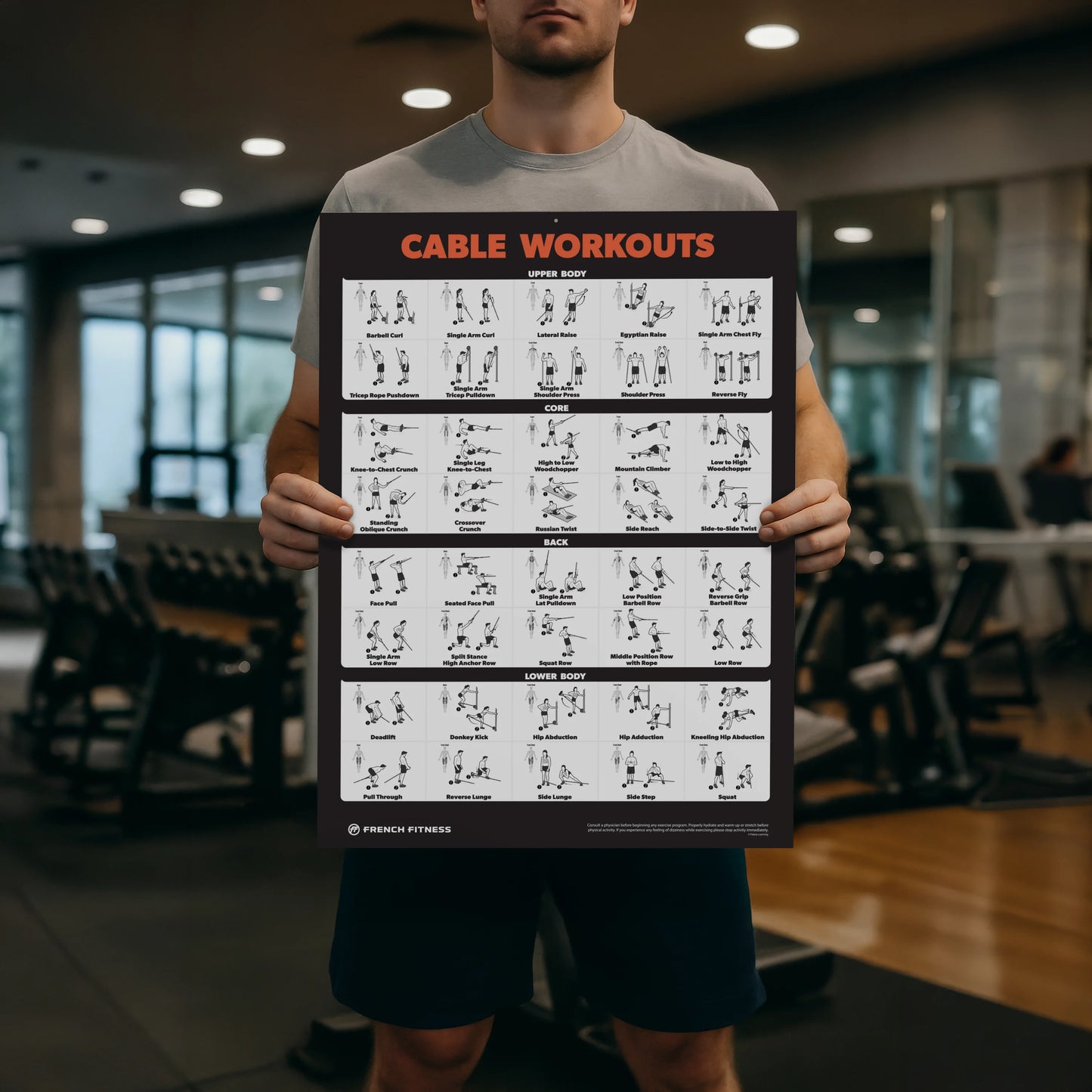 French Fitness Cable Machine Workout Training Charts / Posters (New)