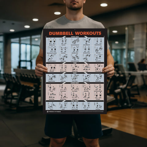 French Fitness Dumbbell Workout Training Charts / Posters (New) - Model view
