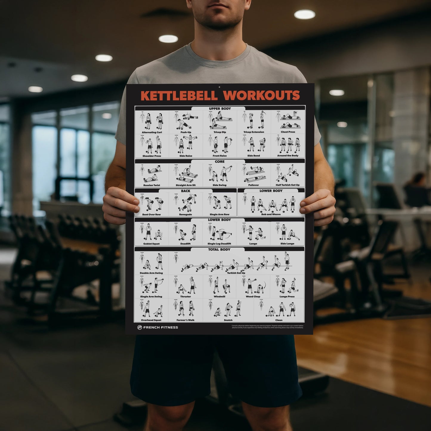 French Fitness Kettlebell Workout Training Charts / Posters (New)