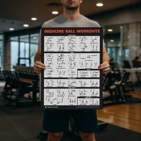 French Fitness Medicine Ball Workout Training Charts / Posters (New)