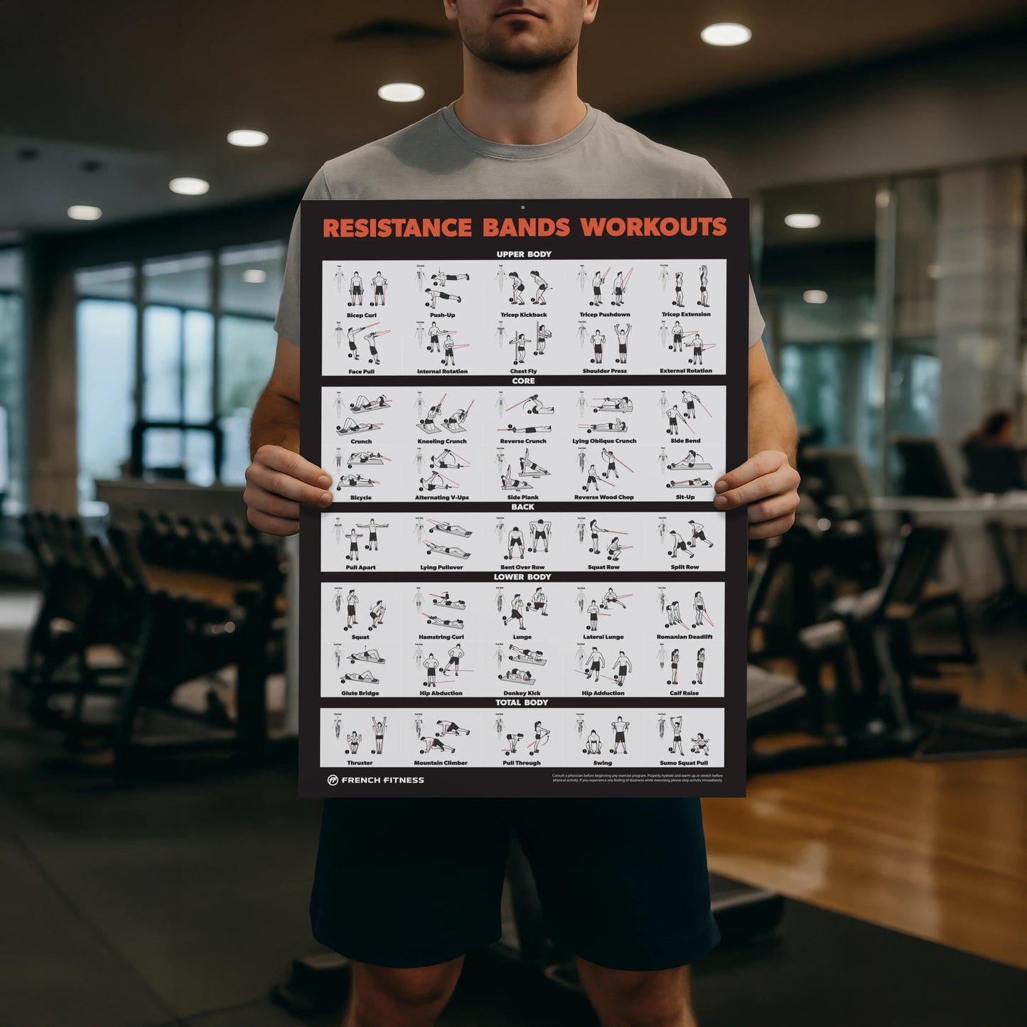 French Fitness Resistance Band Workout Training Charts / Posters (New)