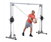 Body-Solid PCCO90X Powerline Cable Crossover Machine (New)