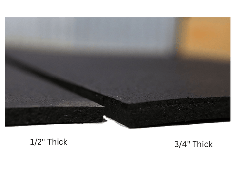 Body-Solid RFM3-4BLK3 Rubber Equipment Mat 3' x 4', 3/4" Thick (New) Image 4