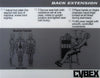 Cybex Classic Back Extension (Remanufactured) - Instructions