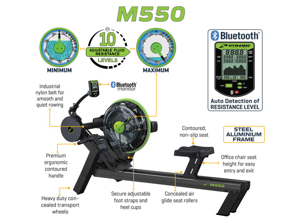 Dynamic Fluid M550 Rower (New) Image 4