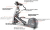 Precor EFX 546i Experience Elliptical Cross-Trainer (Remanufactured) Image 3