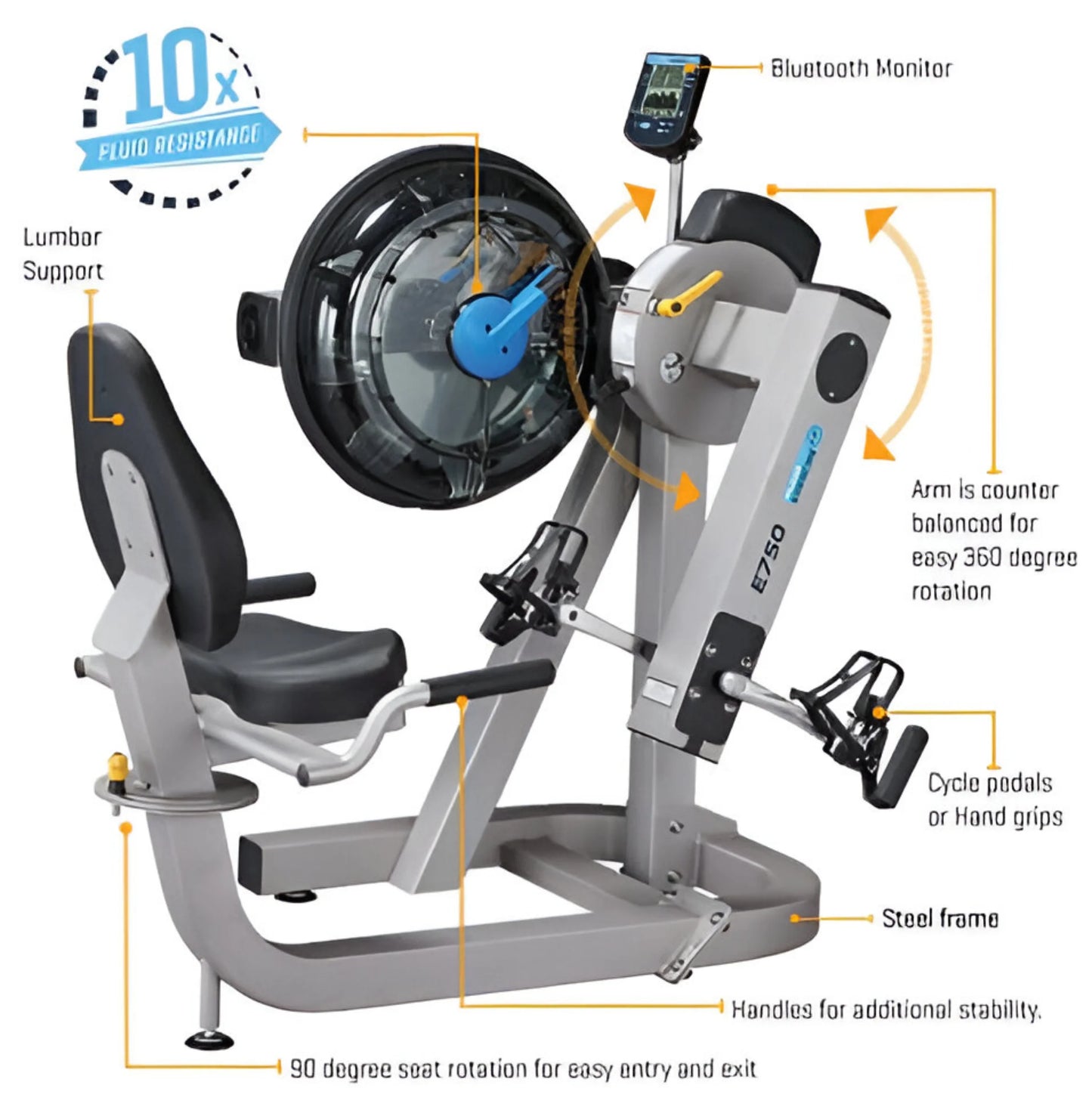 First Degree Fitness E750 Cycle UBE Fluid Exercise (New)