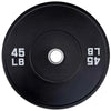 French Fitness Olympic Black Bumper Plate Set 320 lbs - Blank (New)