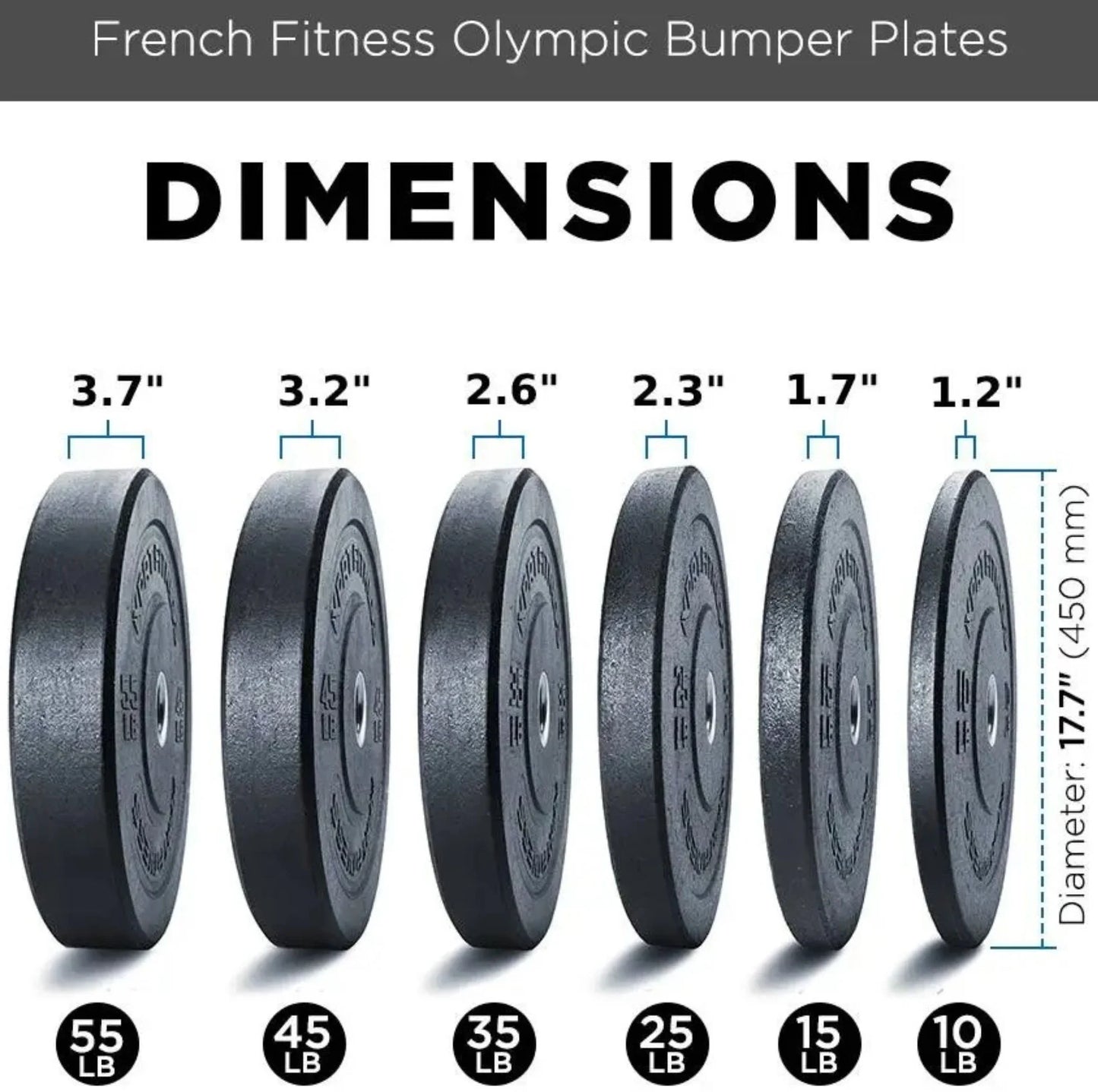 French Fitness Olympic Bumper Plates Set w/7 ft Olympic Bar 515 lbs - Crumb Rubber (New)