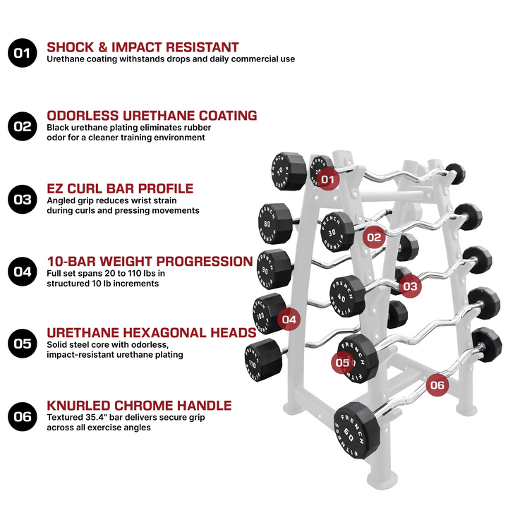 French Fitness EZ Curl Urethane Barbell