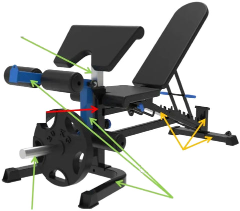 French Fitness Multi Functional Adjustable Bench V2 w/Arm Curl + Leg Ext (New)