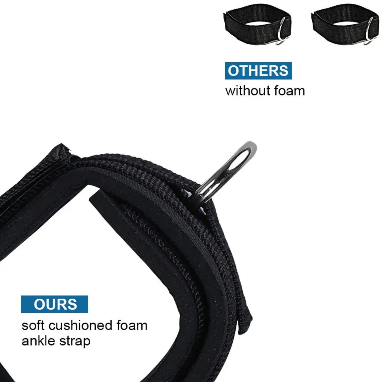 Resistance Band Set, 5 Pack (10lb/15lb/20lb/25lb/30lb) French Fitness - Infographics
