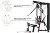 French Fitness X10 Functional Gym System (New)