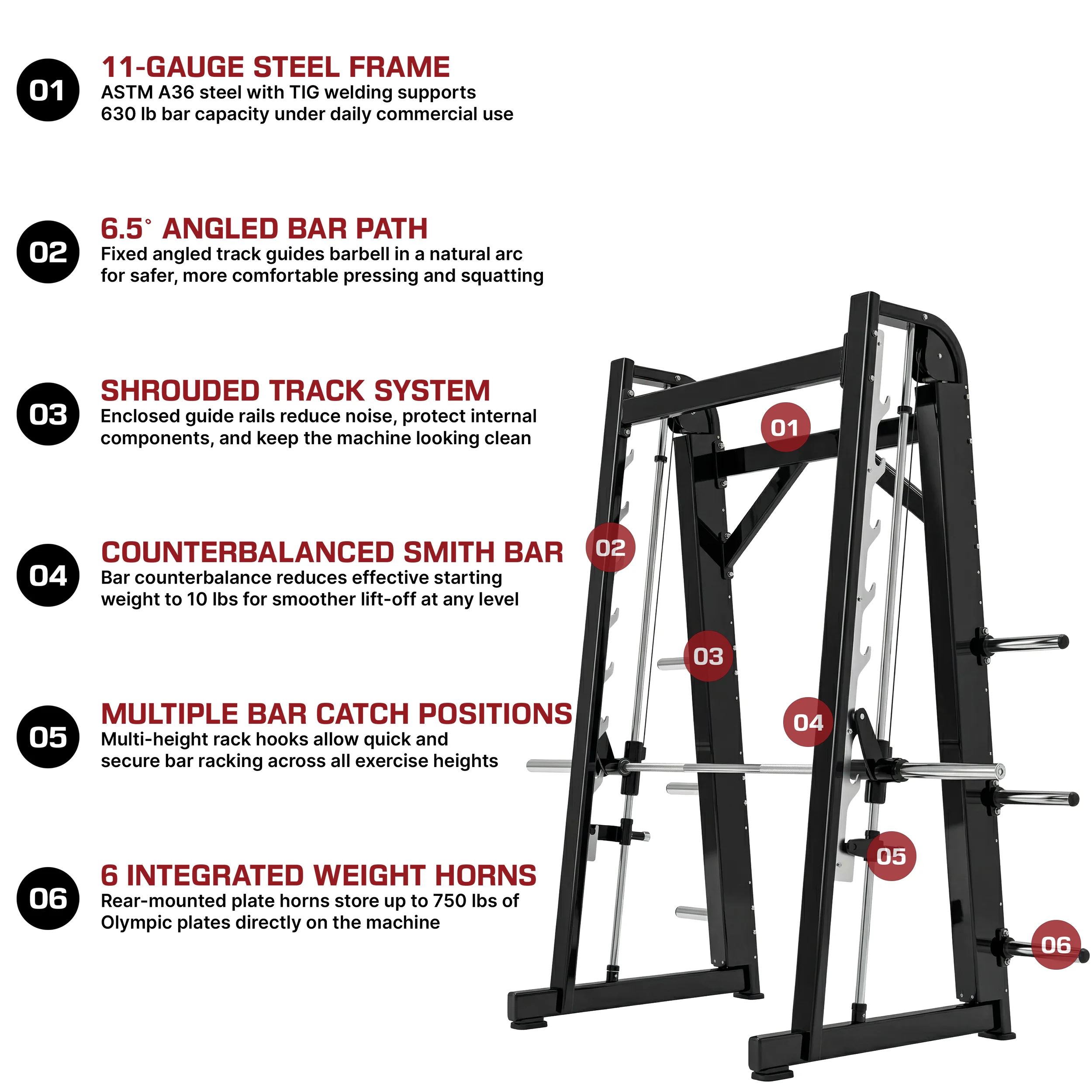 Smith Machine Plate Loaded French Fitness Marin - Infographics