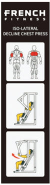 French Fitness Napa Iso-Lateral Decline Chest Press Plate Loaded (New)