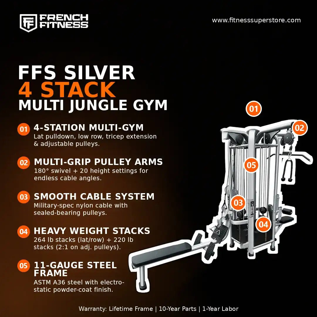 French Fitness FFS Silver 4 Stack Multi Jungle Gym Infographics