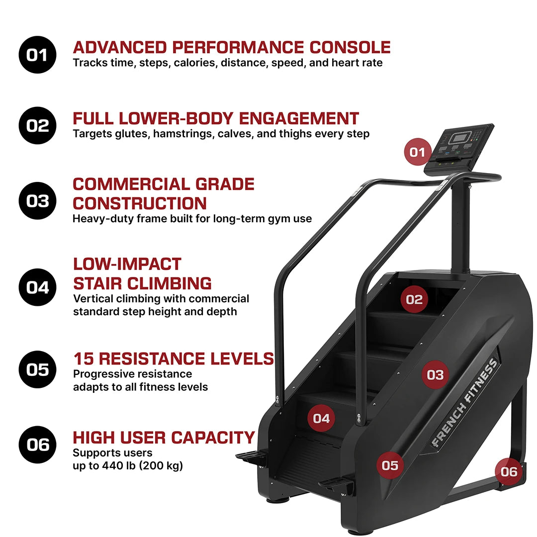 French Fitness SM200 Black Stairmill - Infographics