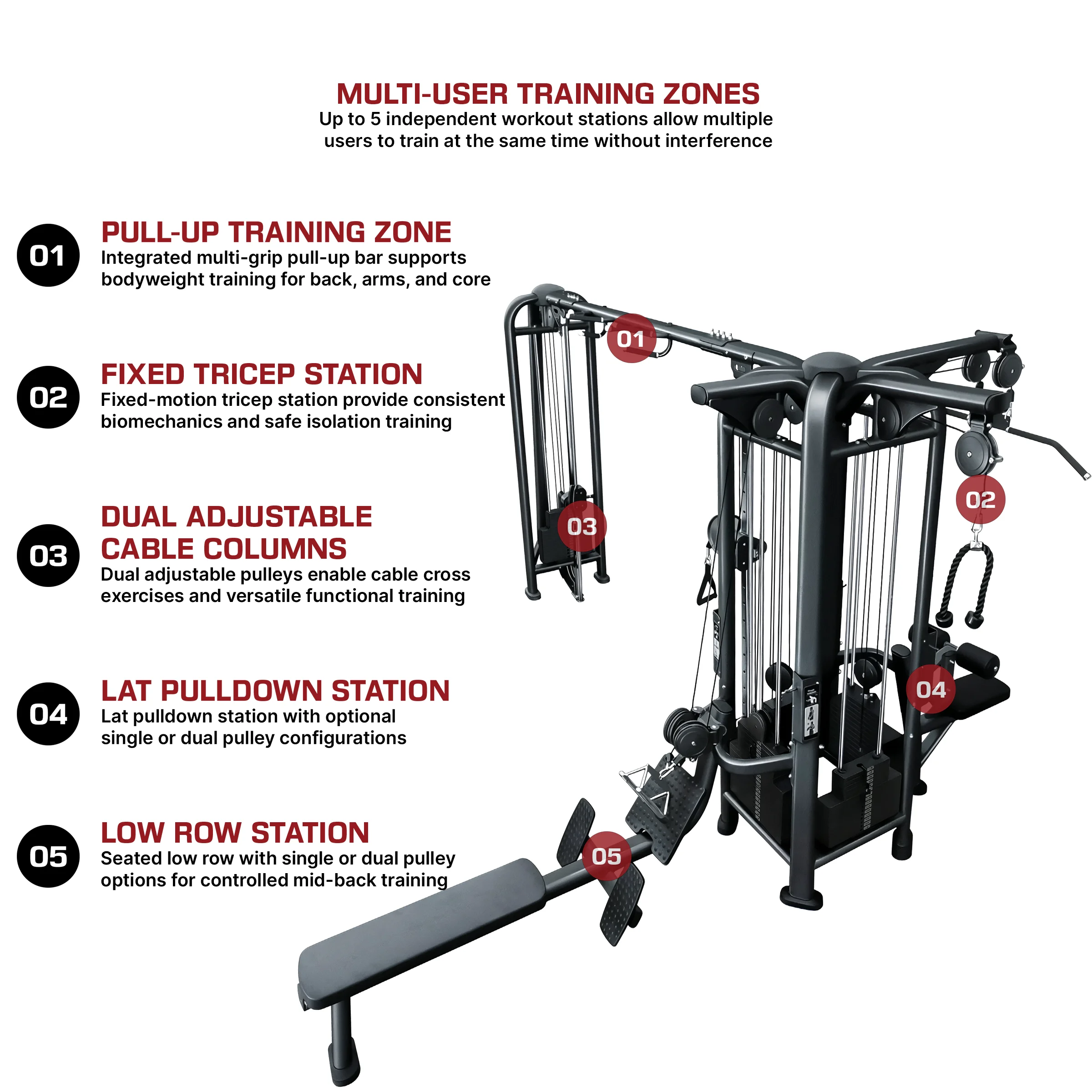 French Fitness FFB Black 5 Stack Multi Jungle Gym - Infographics