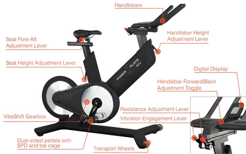 Power Plate REV (New)