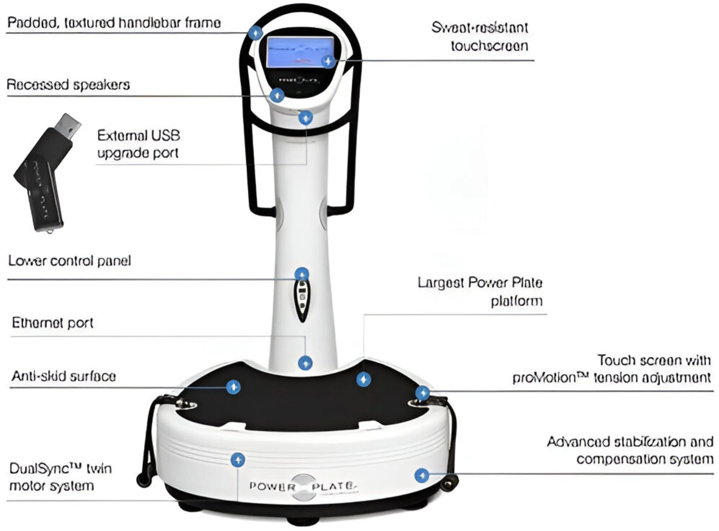 Power Plate pro7HC (New)