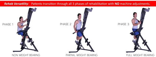 Versaclimber SRM Sport Rehab Model (New)
