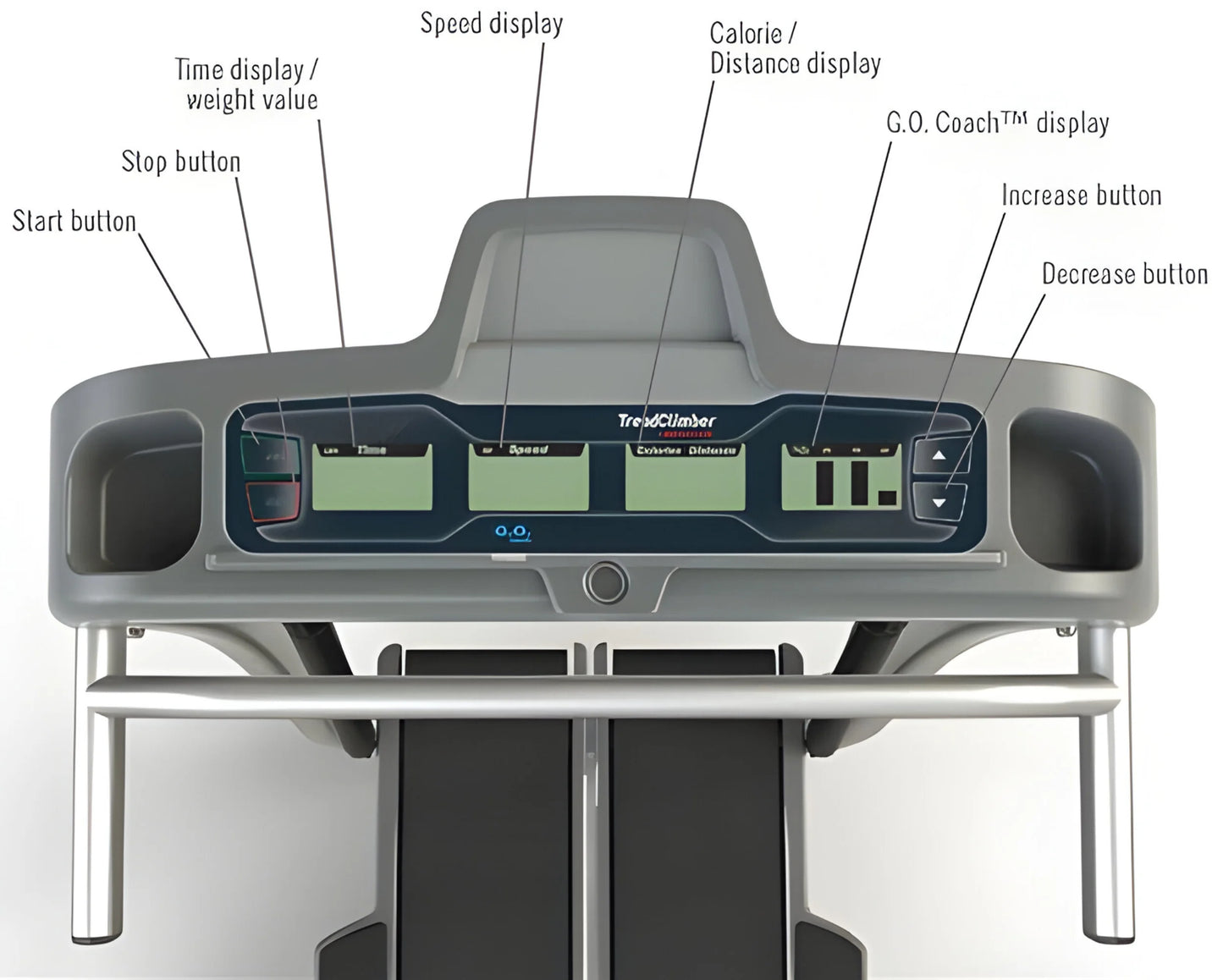Bowflex Treadclimber TC10 (Remanufactured)