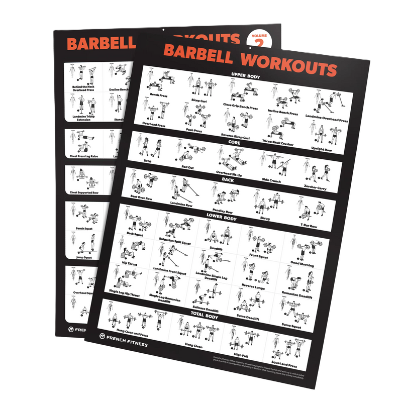 French Fitness Barbell Workout Training Charts / Posters (New)