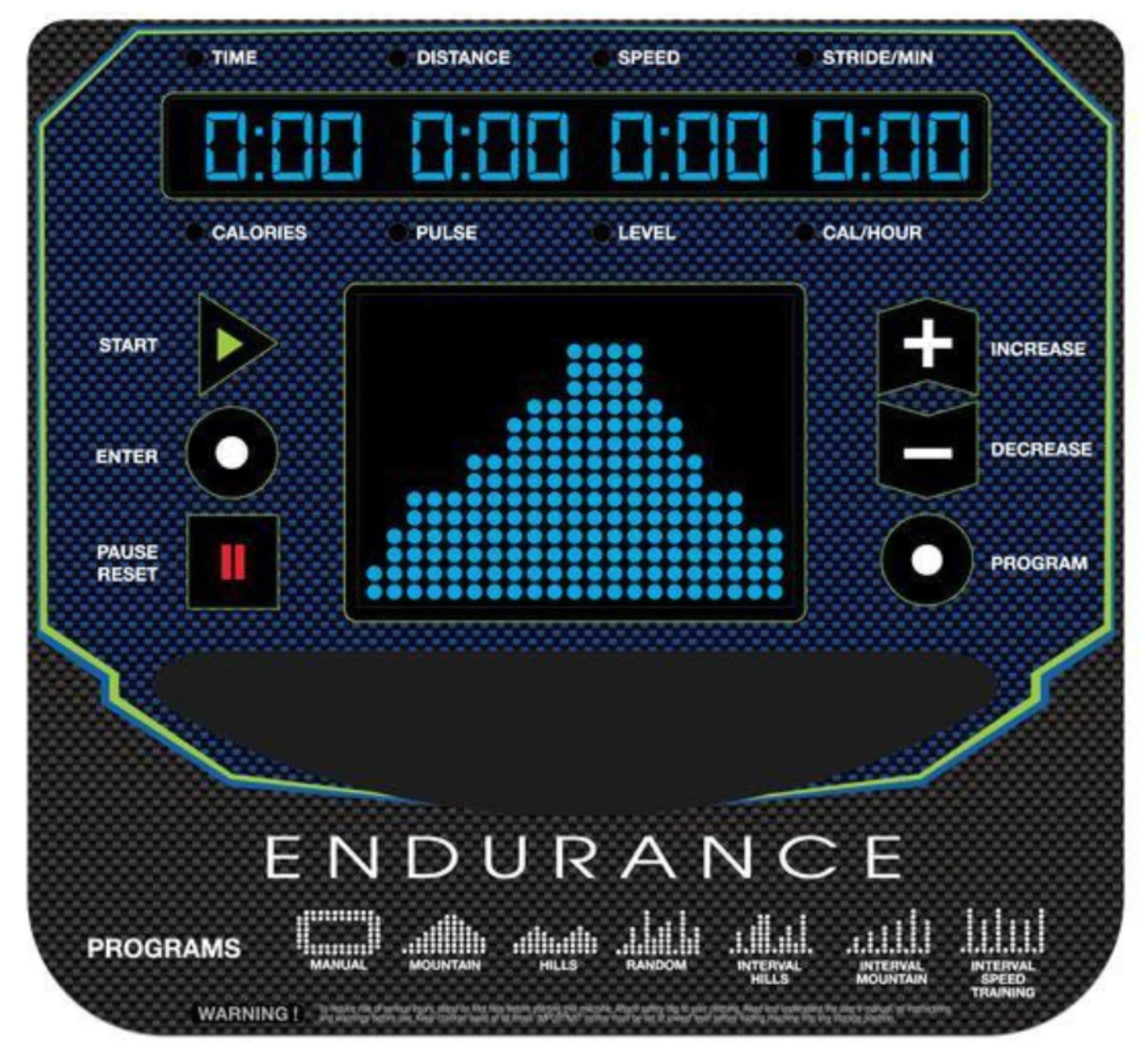 Body-Solid Endurance E400 Elliptical Trainer - Console View
